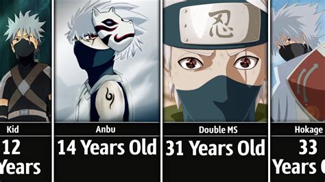 kakashi hatake|Evolution of Kakashi Hatake in Naruto and Boruto .